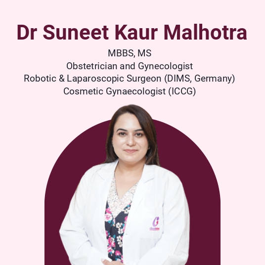 Best Gynecologist in Paschim Vihar